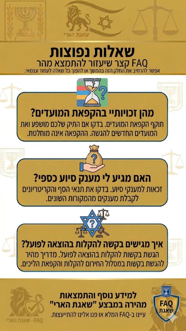 שאלות נפוצות במבצע שאגת הארי