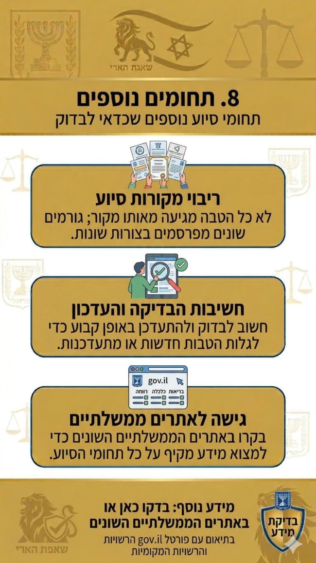 תחומי סיוע נוספים במבצע שאגת הארי